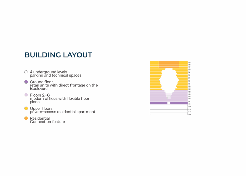 brochure - building lay out