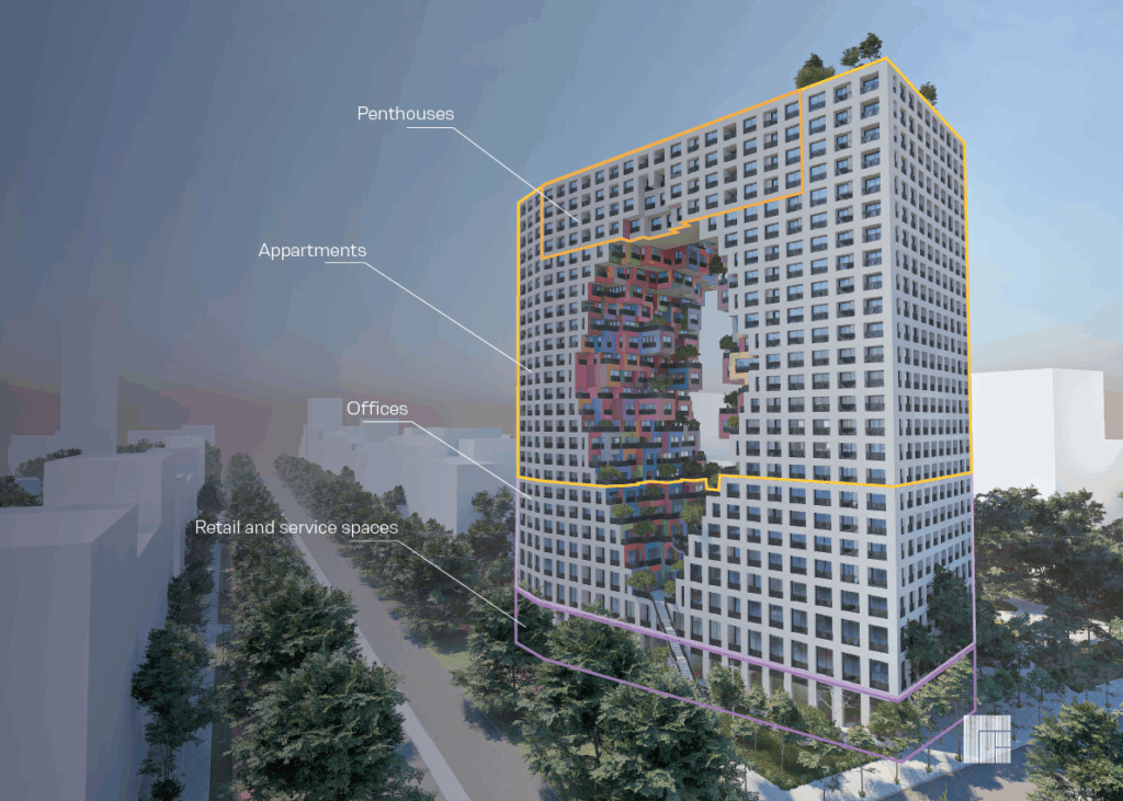 brochure - circulation & access visualized with image