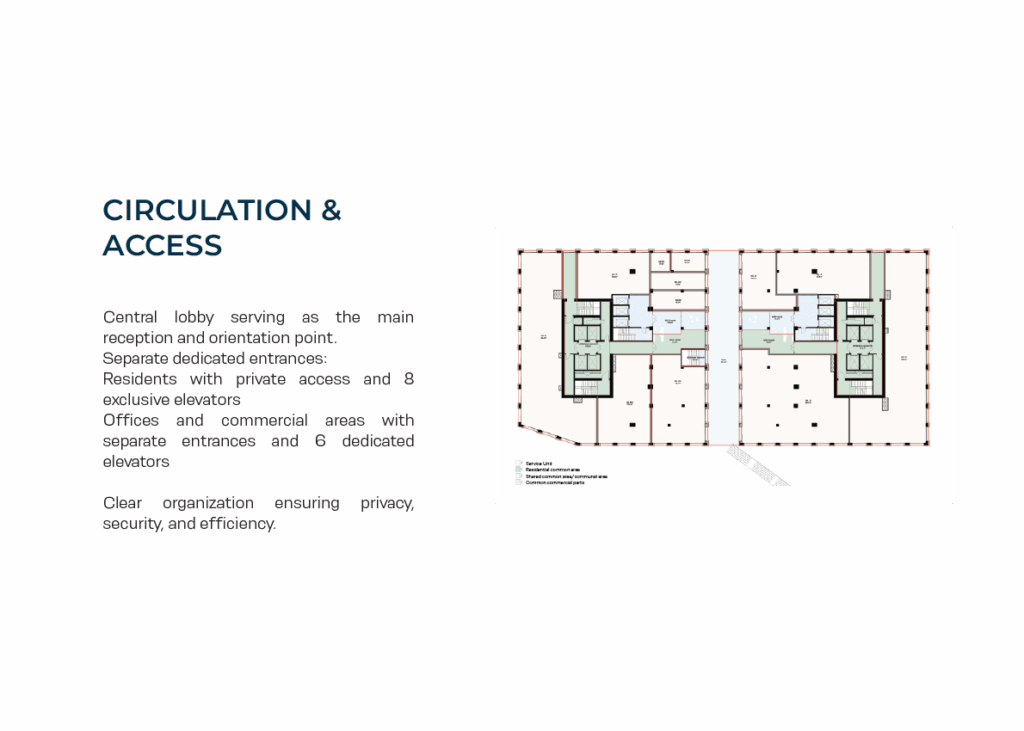 brochure - circulation & access